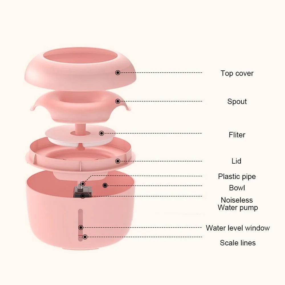 Pet Drinking Bowl - ROOTS FARM