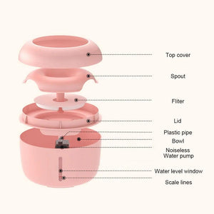 Pet Drinking Bowl - ROOTS FARM